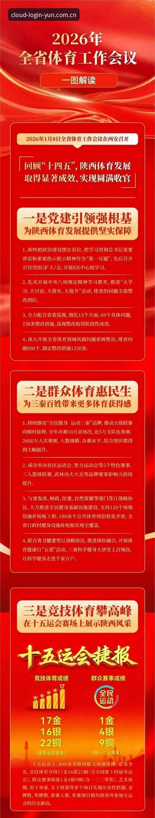 云体育平台2026新版上线最新动态：核心更新内容与老用户深度体验分享