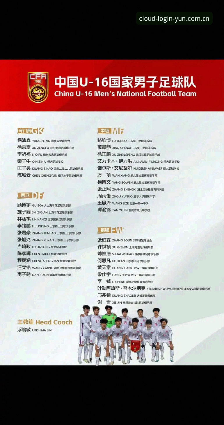 揭秘U17世界杯抽签背后的战略布局：中国足球新生代的卡塔尔与摩洛哥之旅